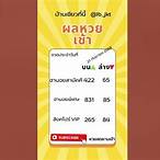 ผลสดฮานอย